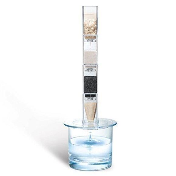 4M Clean Water Science - Picture 5 of 5